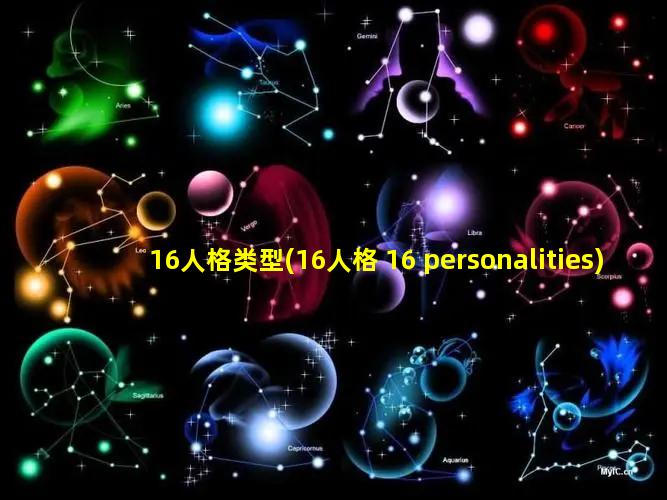 16人格类型(16人格 16 personalities)